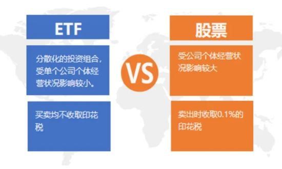 ETF是什么？ETF有什么特点和优势？(2024年09月15日)