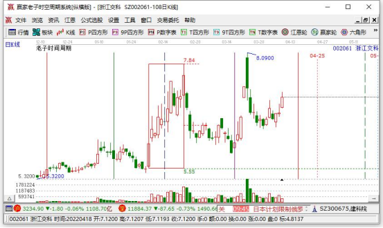 基金管理费和托管费什么时候收？  　　(2024年09月20日)